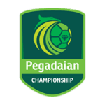 Indonesia Championship